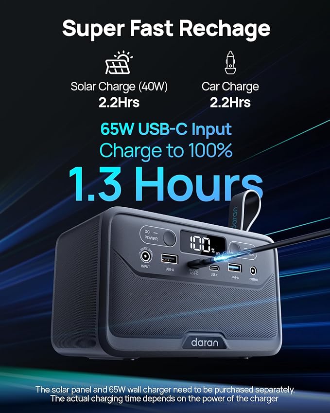 2026 Portable Power Station 28000mAh LiFePO4 Battery with 65W Charger, Solar Power Bank with AC Outlet 100W/110V, USB-C PD Two-Way Fast Charging Small Generator for Laptop, Camping, Home, Office