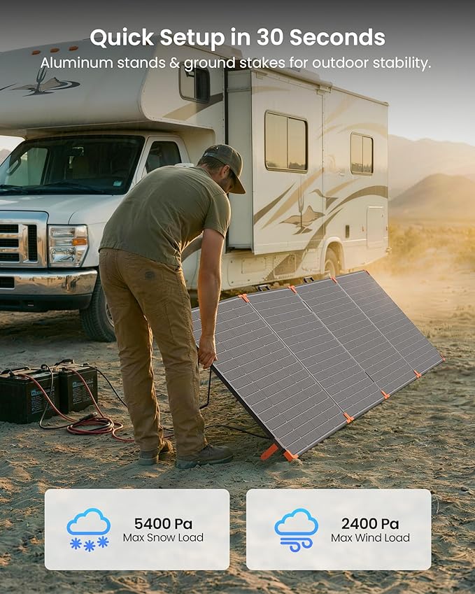 ZOUPW 450W Portable Solar Panel,38V N-Type 16BB 25% High Efficiency Foldable Solar Charger for EcoFlow Delta/Anker C1000/Jackery/Bluetti Elite 100,IP68 Waterproof for Offgrid RV Power Backup