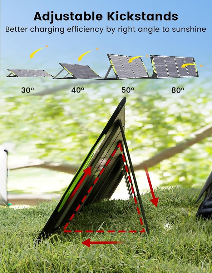 Greenmagic 120 Watt Portable Solar Panel, Foldable 120W Solar Panel Charger 19V for Power Station Outdoor Camping RV Home IP67 Waterproof with an Adjustable Kickstand Case High 23% Efficiency