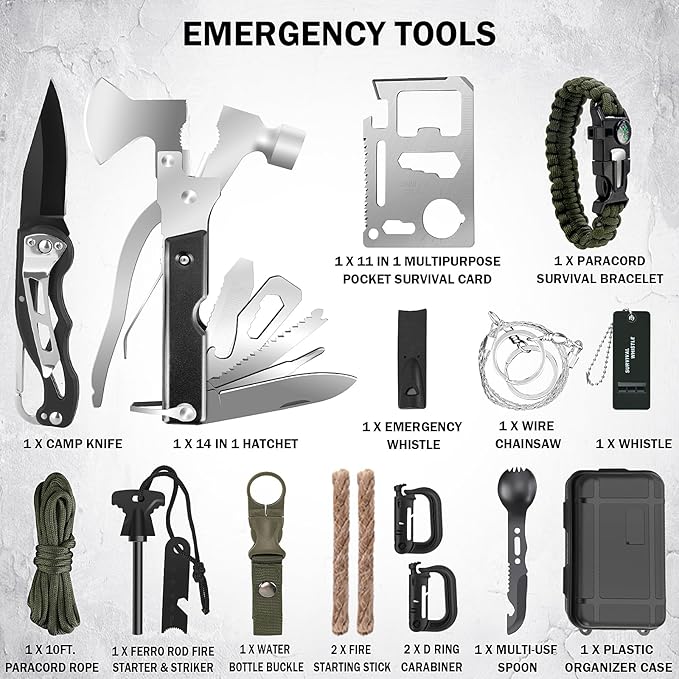 Survival Kit, Survival Gear and Equipment 258 PCS with Water Filter, Emergency Tent, LED Lantern, First Aid Kit Supplies, 25L Backpack for Family, Outdoor Camping, Hiking Gifts for Men Christmas