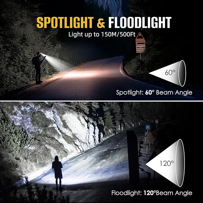 HOKOILN LED Headlamp Rechargeable with Green & Red Light -1300 Lumen Ultra-Bright Flashlight Headlight for Camping, Running, Hiking, Fishing - Waterproof with 7 Modes