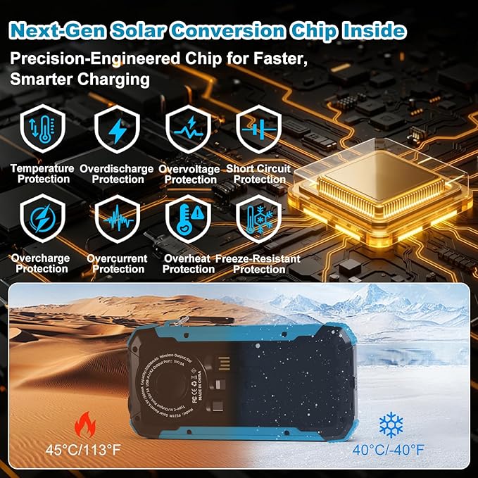 Power Bank Portable Solar Charger, Wireless Fast Charging Battery Pack, 20000mAh Capacity USB-C Input, 6 Outputs, Dual LED Flashlight, USB Battery Pack for Cell Phone Camping Travel Emergency (Blue)