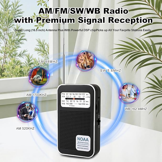 Portable NOAA Weather Radio 4 Band AM FM SW WB, Emergency Radio with DSP Chip, Type-C Rechargeable & Battery Powered, 3.5mm Jack for Hurricane Camping Outdoor