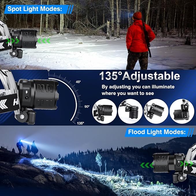 Bud K Rechargeable LED Headlamp, 1200 Lumens Super Bright Headlamp Flashlight, 8 Modes, 135° Adjustable, IPX7 Waterproof Head Lamp for Camping, Running, Climbing, Hiking