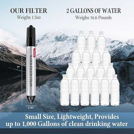 6 Pack Timain Mini Water Filter Straws,Water Purifier Survival for Emergency Preparedness,Break Glass,Travel,Camping, Hiking,Fishing,Hunting (6)