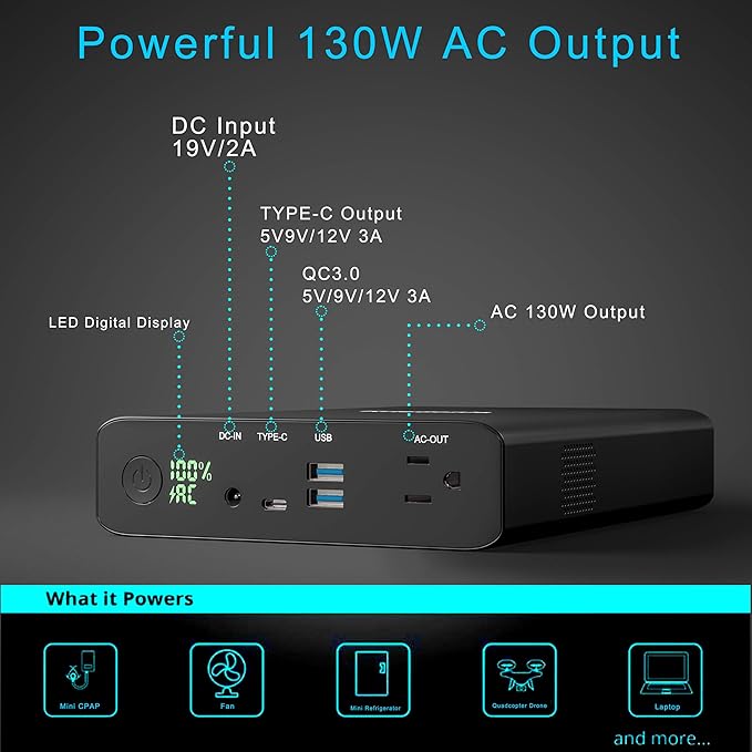 Krisdonia AC Outlet Portable Charger 60000mAh 110V/130W Laptop Power Bank with AC Outlet, 2 USB QC 3.0 and Type-C for Laptop, CPAP, Drone, Projector, Smartphone and Others