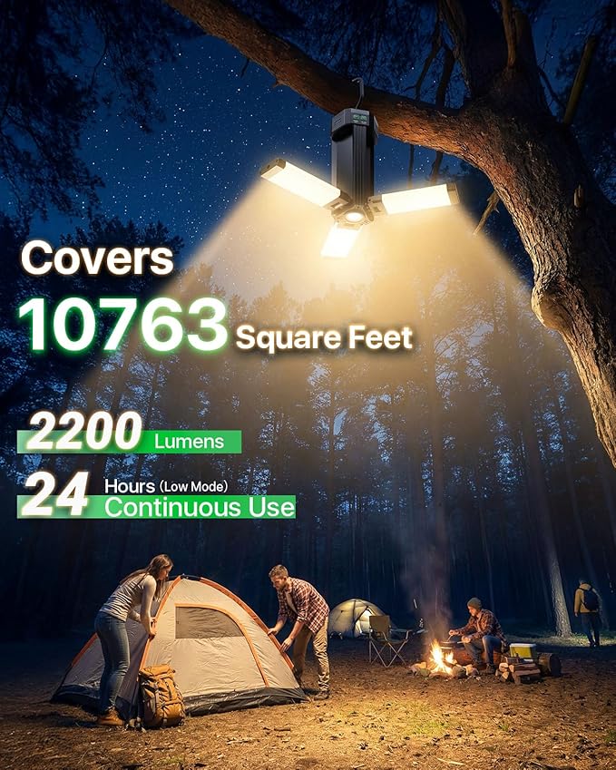 Camping Lantern, 10400mAh Rechargeable Work Light 2200LM with Magnetic Base & Power Bank, Portable Flashlight Emergency for Car Repair, Camping, Tent, Power Outage(Stand Not Incl)