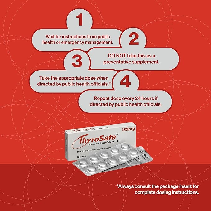 ThyroSafe Potassium Iodide 130mg Tablets (KI Pills) - Iodine for Radiation Emergency Protection | Nuclear Fallout Survival Gear and Emergency Supplies for Prepper Kits | 120 Count