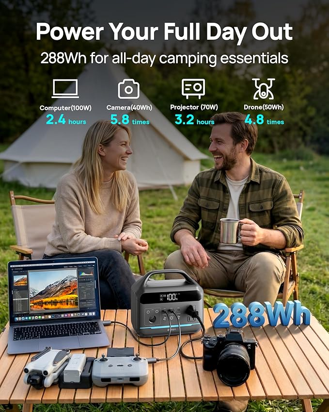 DARAN Portable Power Station 600W with 80W Solar Panel, 288Wh(90,000mAh) LiFePO4 Solar Generator, Dual AC Outlets, 100W USB-C PD, Fast Recharge for Camping, RV, Power Outage, Emergency Backup