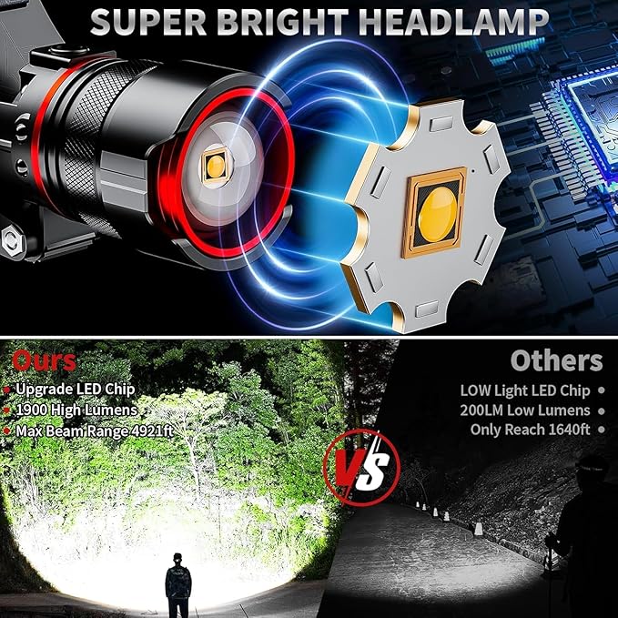 Rechargeable LED Headlamp 99000 High Lumens, Super Bright with 12 Modes & IPX7 Level Waterproof USB Rechargeable Zoom Headlight, 125° Adjustable for Outdoor Camping, Running, Cycling, Climbing, Home