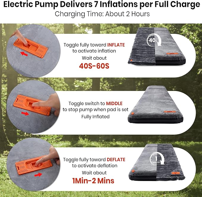 Self Inflating Sleeping Pad with Electric Pump, 4" Ultra-Thick Foam Sleeping Mats for Camping with Built-in Pillow, 9.5 R-Value 4 Season Camping Mattress Pad for Cot Truck Car Home