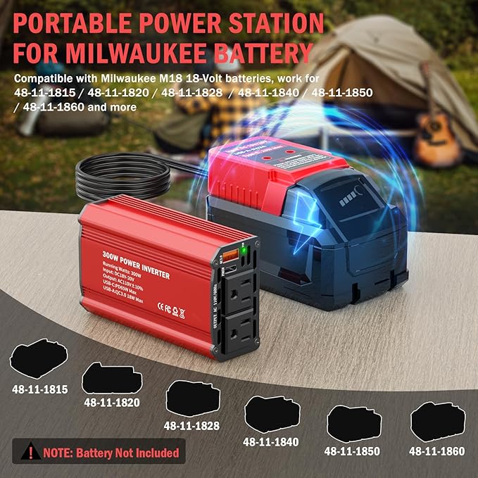 300W Power Inverter Compatible with Milwaukee M18 Battery - DC 18V to AC 110V Battery Converter, Portable Power Station with PD 65W Type-C Fast Charging & 2 AC Outlet & 2 USB-A & 1 Type-C 20W