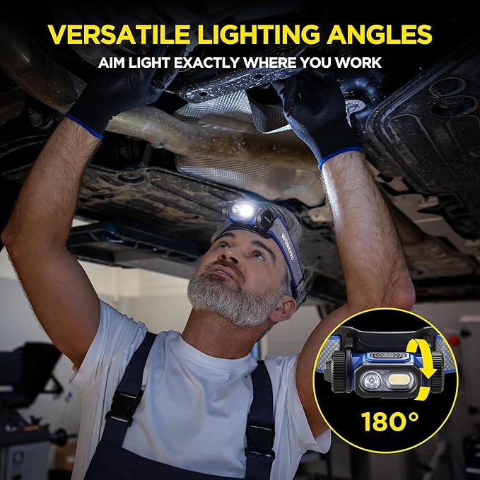WORKPRO Rechargeable Work Headlamp, 700LM LED Head Lamp with Motion Sensor, 180° Adjustable Angle & Long Runtime, Memory Function for Mechanic, Repair, Construction and Jobsite