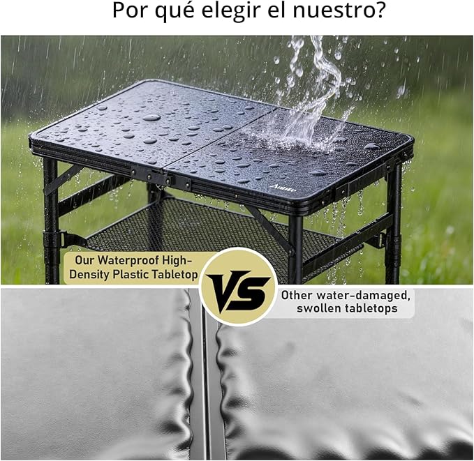 Anbte 2ft Small Folding Camping Table, Waterproof Flat Plastic Tabletop 3 Adjustable Height Portable Camping Table with Storage Net, for Picnic Indoor Outdoor Travel Beach, 22.8" X 15.7", Pure Black