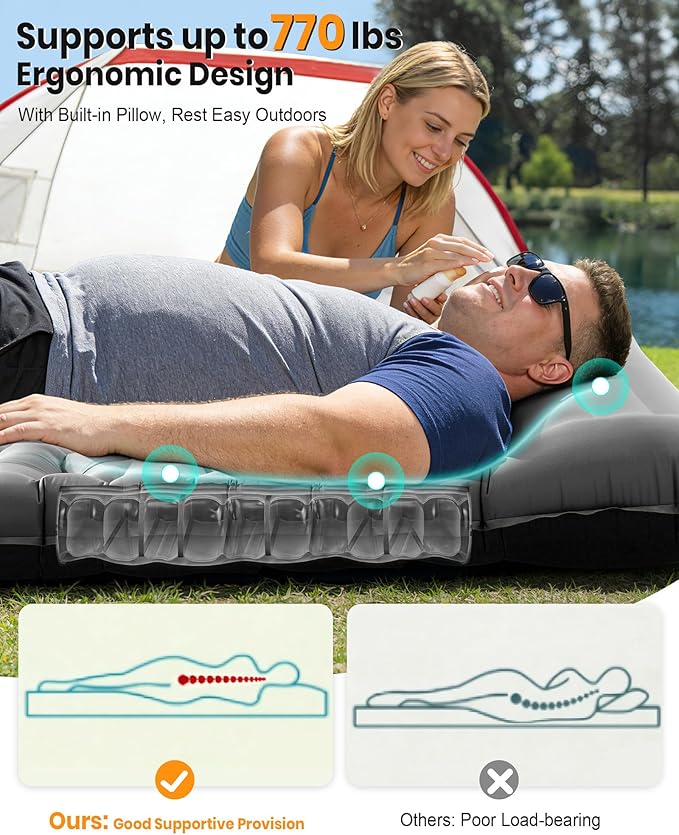 Double Sleeping Pad for Camping, 5.9 Inch Thick Self Inflating Sleeping Mat for Camping with Built in Pillow and Foot Pump, 2 Person Camping Mattress for Backpacking Hiking