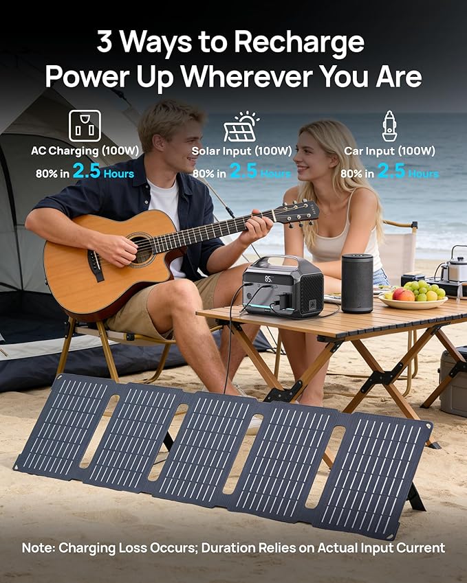 DARAN Portable Power Station with 60W Solar Panel Included, 288Wh (90,000mAh) LiFePO4 Battery, 350W (600W Peak), 7-Port Design, 2.1Hrs Fast Charing Solar Generators for Home, Outdoor Camping