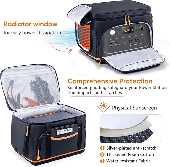 Travel Carrying Case Compatible with Jackery 1000Plus, 1500,1500Pro, 2000 Pro Portable Power Station Storage Case with Molded Hard Bottom,Side Ventilation for Jackery Accessories Solar Generator