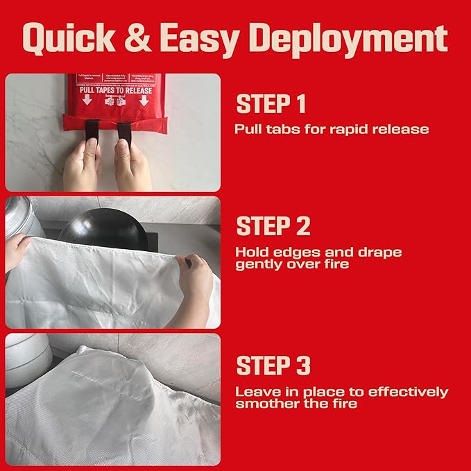 Emergency Fire Blanket 2 Pack 40"x40", Fire Suppression Blanket for Kitchen Home Garage Car Camping