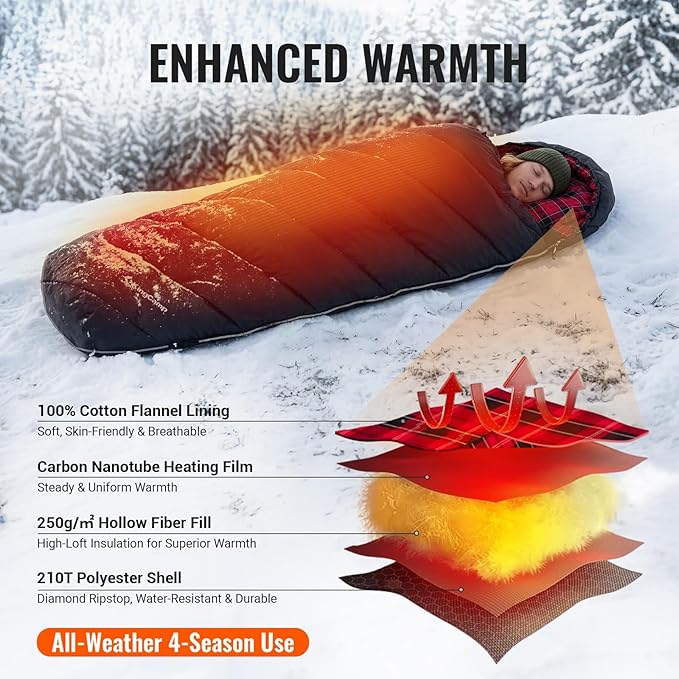 KingCamp Sleeping Bag for Adults, Cold Weather & Warm Extra Wide Big & Tall XL Portable Waterproof Flannel Sleeping Bags, Essentials Gear Accessories for Camping Backpacking Hiking Indoor & Outdoor
