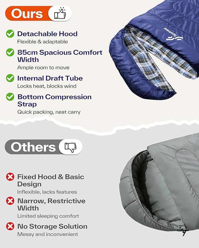 Sportneer 0 Degree Sleeping Bag for Cold Weather, XL Winter Sleeping Bag for Adults, Flannel Lined Camping Sleeping Bag, 32°F–59°F Rated, 87" x 33.5", 4.4 lbs, Detachable Hood, Compression Sack