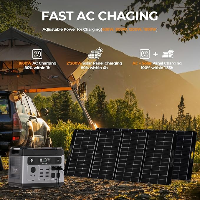 OUKITEL P2001 Plus 2400W/2048Wh Solar power station with 4 AC Outlets(5000W Peak),2400W Solar Generator with 2x200W Solar Panels, 1800W Super Fast Charging, Emergency Power Station for Home, Camping