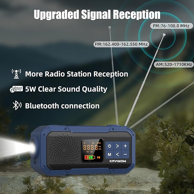 Portable Emergency Radio with AM FM NOAA,Bluetooth Speaker,2000mAh Rechargeable Battery,USB-C Hand Crank Solar Charging,Clear Sound Quality,Flashlight,SOS Alarm for Storm Power Outages Camping