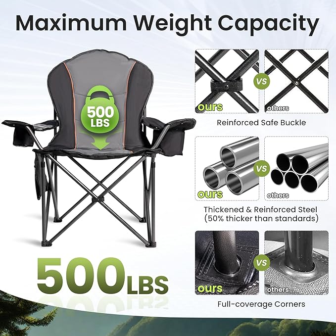 Oversized Camping Chair Heavy Duty- Portable Folding Chair, Cup Holder & Waterproof Phone Case for Adults, Beach, Hiking, Backyard (Black & Gray, 2 PCS)