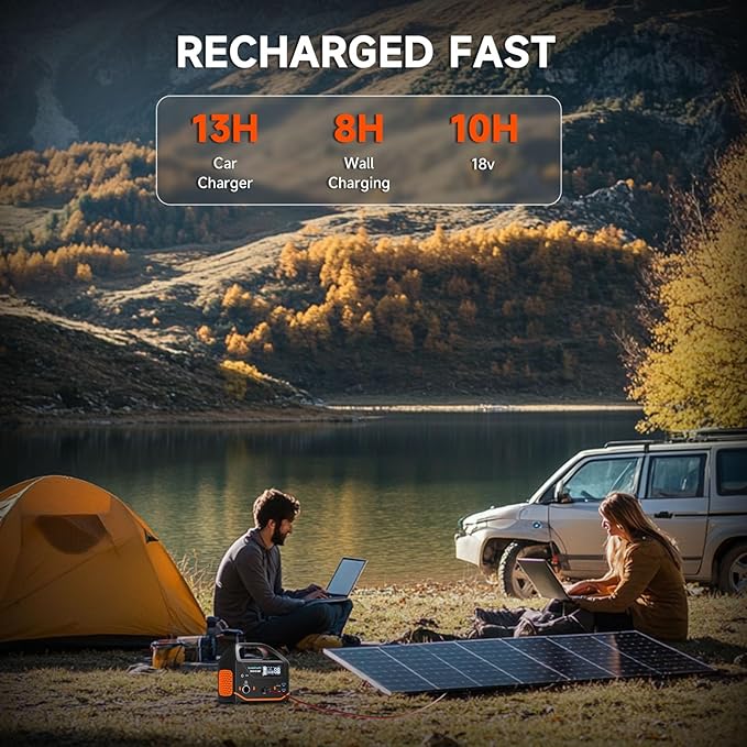 Portable Power Station, 266wh Power Generator 300W Lithium Battery, Power Station for Camping, Home Use, Outdoor, Emergency Backup With 110V Pure Sine Wave AC Outlet
