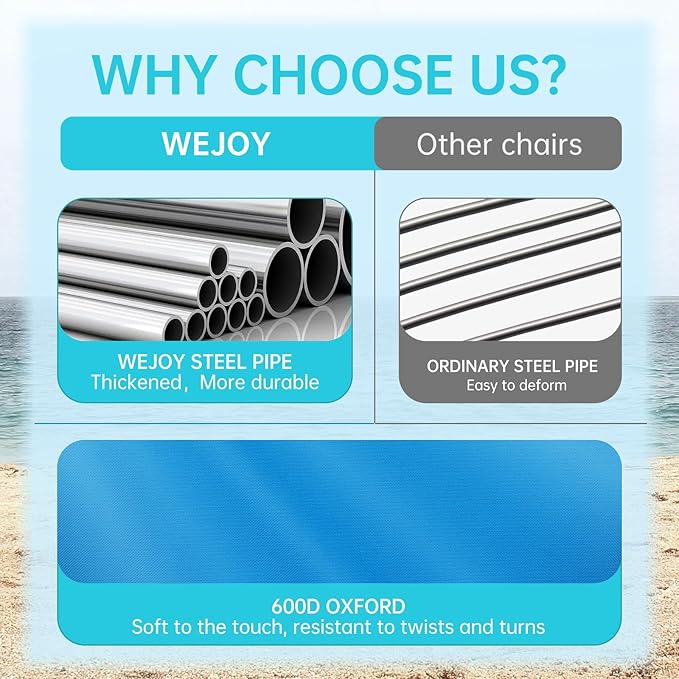 #WEJOY Folding Beach Chair for Adults, Lightweight Beach Chair with Shoulder Straps, High Back Camping Chairs with Hard Armrest, Supports 300lbs for Outdoor Lawn Concert