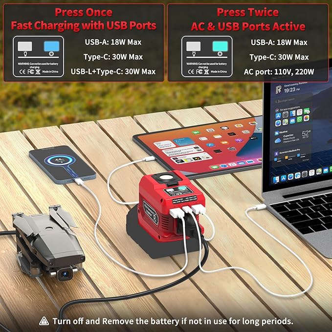 2 Pack Kzreect 220W Power Inverter Compatible with Milwaukee 18V Batteries (Battery Not Included), DC to 110V AC Converter with 1 AC Outlet, USB-C, Dual USB-A & 400LM LED – Camping, Emergency Use