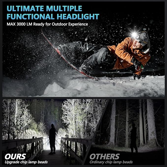 LED Headlamp Rechargeable，99000 Super Bright Head Lamp with 12 Modes & 90H Long Battery Life & IPX7 Waterproof,90° Adjustable Headlight for Outdoor Camping, Cycling, Hiking