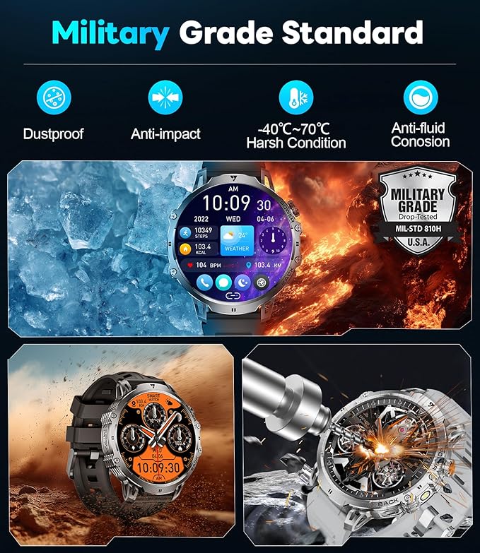 Military Smart Watch for Men, 1.85" HD Large Screen, Bluetooth Call/1000mAh/Flashlight/Heart Rate Sleep Monitor, 110+ Sports Modes Fitness Tracker Watch for Android iOS, Holiday, 3 Straps, Black