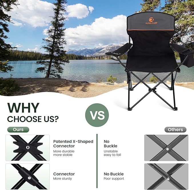 HIGH POINT SPORTS 2 Pack Portable Camping Chair for Adults, Folding Outdoor Camp Chair Lightweight Lawn Chairs Folding Collapsible Chair for Camping, Tailgates, Beach, Black, Support 350 lbs