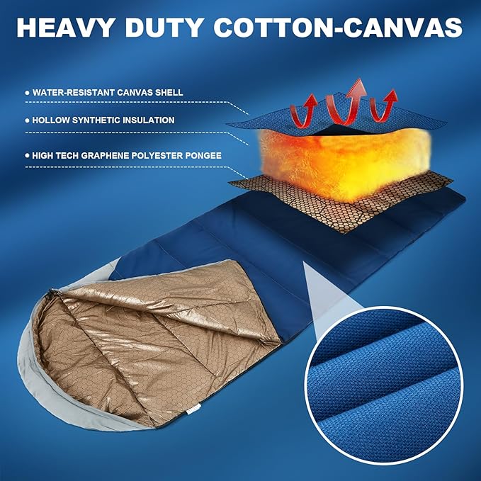 Sleeping Bag for Adults All Season 0 Degree,Cotton Canvas with YKK Zipper Compact Backpacking Mummy Camping Sleeping Bag