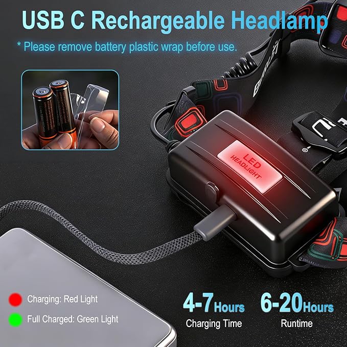 BORUIT RJ-3000 Headlamp Rechargeable, LED Head Lamp Super Bright - Outdoor Headlight 4 Modes, 4 Helmet Clips, Waterproof Construction Hard Hat Head Light for Adults Camping Hiking Hunting