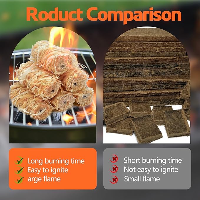 150 PCS Fire Starters for Campfires Grill BBQ Camping Fireplace Fire Pit, Quick Light Wood Charcoal Fire Starter, Waterproof-Natural Fire Starters Camping fire Starter Charcoal Starters
