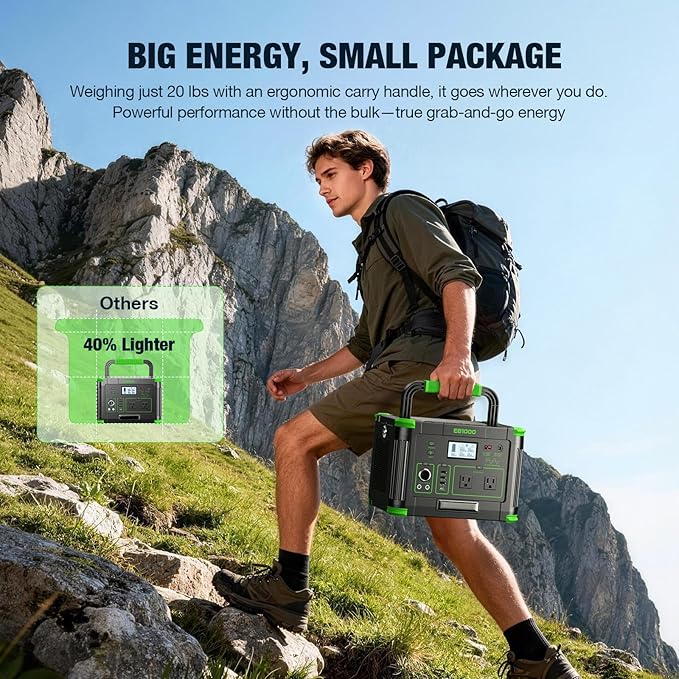 Portable Power Station 1000W, 999Wh Solar Powered Generator with 110V AC Outlet, PD 60W Fast Charging Backup Lithium Battery Pack Power Supply for Outdoor Home Camping Travel Emergency RV Van
