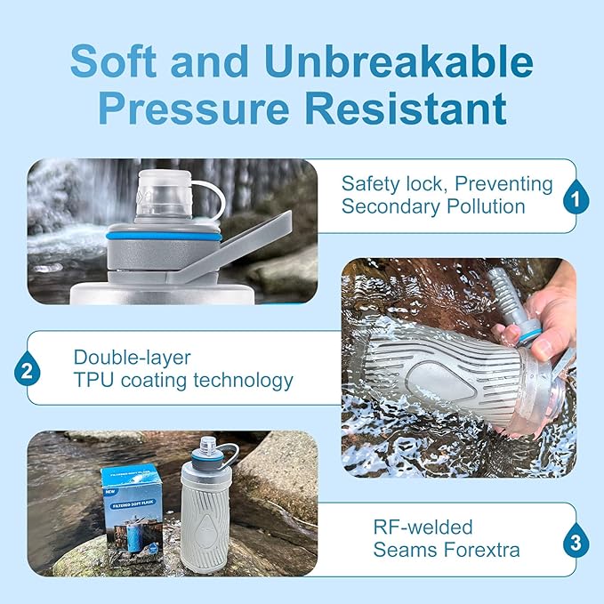 SurviMate 700ml Collapsible Water Filter Bottle,Squeeze Water Filtered Bottle，BPA-Free, Ultra Light Survival Emergency Water Filter，Perfect for Hiking, Backpacking, Camping