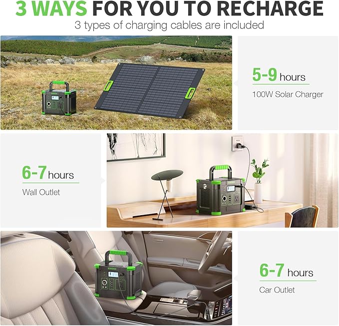 330W Portable Power Station, 288.6Wh Solar Generator with 60W USB-C PD Output, 110V Pure Sine Wave AC Outlet, 5W Wireless Charging, 330W Backup Lithium Battery for Outdoor Camping Travel Hunting