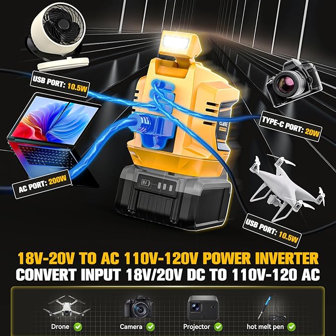 Ecarke 200W Portable Power Inverter Compatible with DeWALT 20V Battery, DC 18V to AC 110V Power Station with 1 AC Outlet, 2 USB, 1 Type-C & LED Light, for Outdoor Emergency Use (No Battery)(2-Pack)