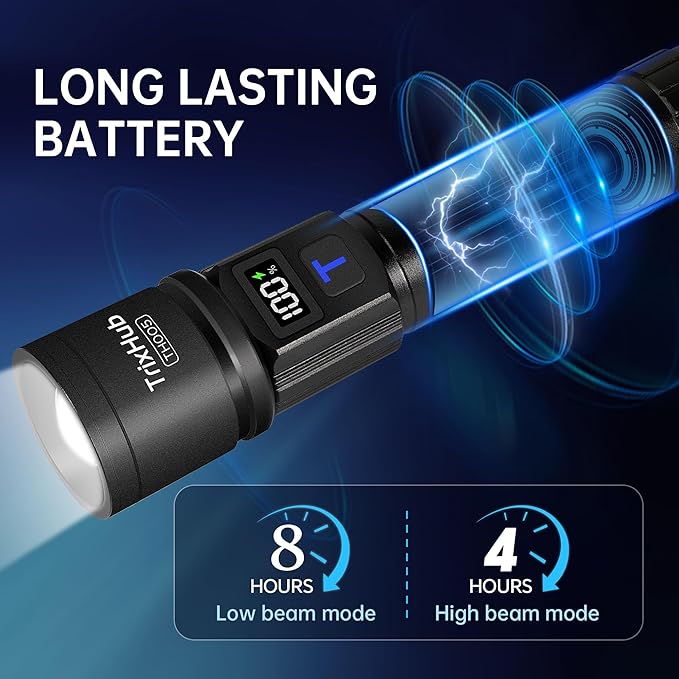 TrixHub Rechargeable Flashlights 2 Pack, Super Bright High Lumens Flash Light, 5 Modes Zoomable Linternas with LCD Digital Display, Powerful Handheld LED Flashlights for Home Emergencies Camping