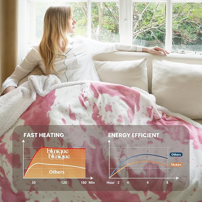 Heated Blanket Throw Blanket - Fast Heating Electric Blanket, Soft Flannel Heated Throw with 4 Time Settings,10 Heating Settings, Warm Gifts for Women & Mom & Grandma(50"x60"Cow Print Pink)
