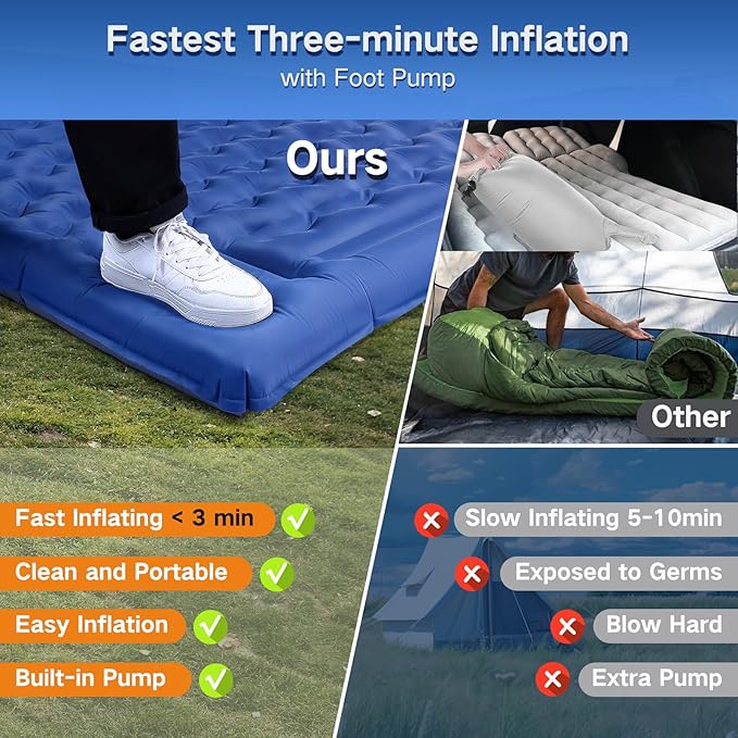 FNARMW Double Sleeping Pad Camping, Self Inflating 6'' Extra-Thick 2 Person Pillow Built-in Foot Pump Waterproof Inflatable Sleeping Mat Backpacking, Tent, Hiking, Portable Camping Pad (Navy Grey)