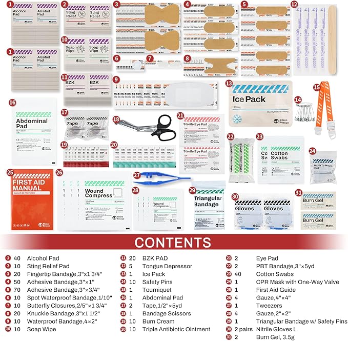 RHINO RESCUE 371 Pieces OSHA All-Purpose First Aid Kit, Home & Office Professional Medical Supplies, Ideal for Emergency, School, Business