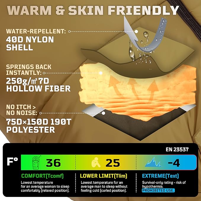 Mummy Sleeping Bag for Adults, 25℉-36℉ Cold Weather Backpacking Sleeping Bag, Lightweight 3-4 Season Winter Camp Bag with Adjustable Hood & Compression Sack, Machine Washable