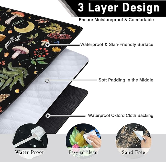 Supfitness Extra Large Picnic Blankets Waterproof Foldable (80 "x 80") Beach Blanket Waterproof Sandproof,3-Layer Thicking Mat Outdoor Packable Camping Blanket