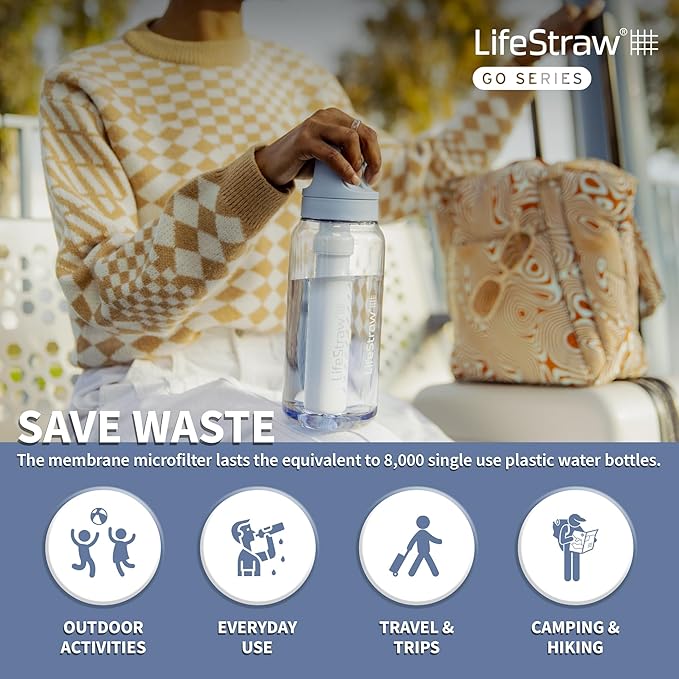LifeStraw Go Series – BPA-Free Water Filter Bottle for Travel and Everyday Use, Removes Bacteria, Parasites and Microplastics, Improves Taste, 1L Nordic Noir