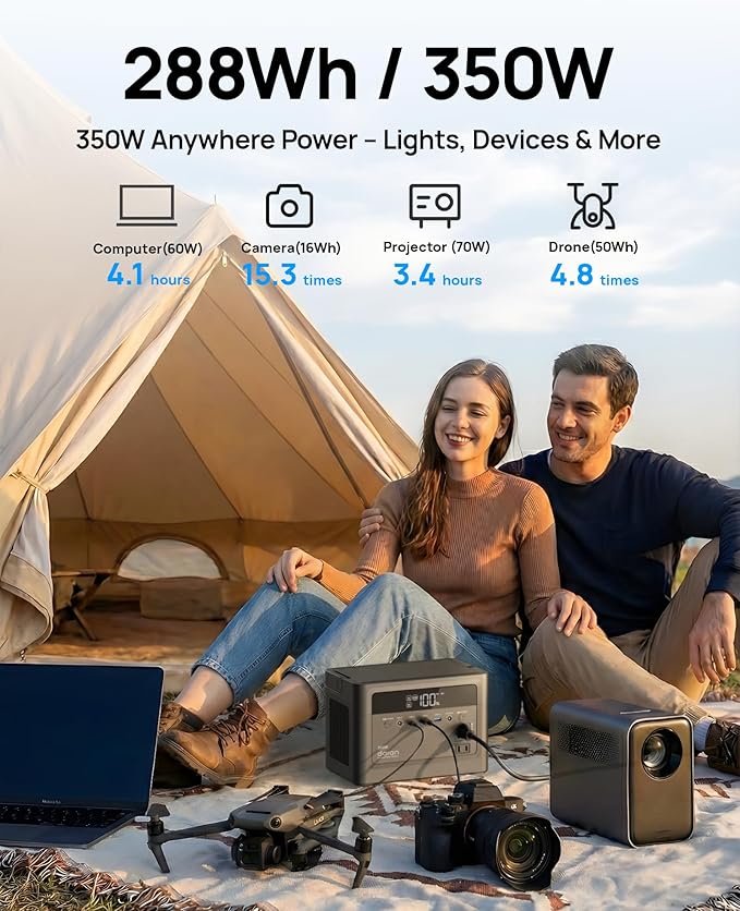2026 Portable Power Station 350W, 288Wh LiFePO4 Battery Backup, Power Bank with AC Outlet 110V/ 700W Surge, Solar Generator Fast Charging for Camping Essentials, Hurricane Emergency, Home, Road Trips