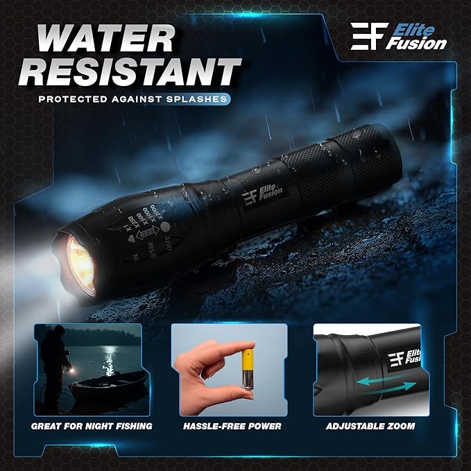 Compact LED Flashlight 2-Pack, Bright Everyday Light for Home & Car, 5 Modes, Zoom, AAA Battery Powered - Emergency, Camping, Work Light