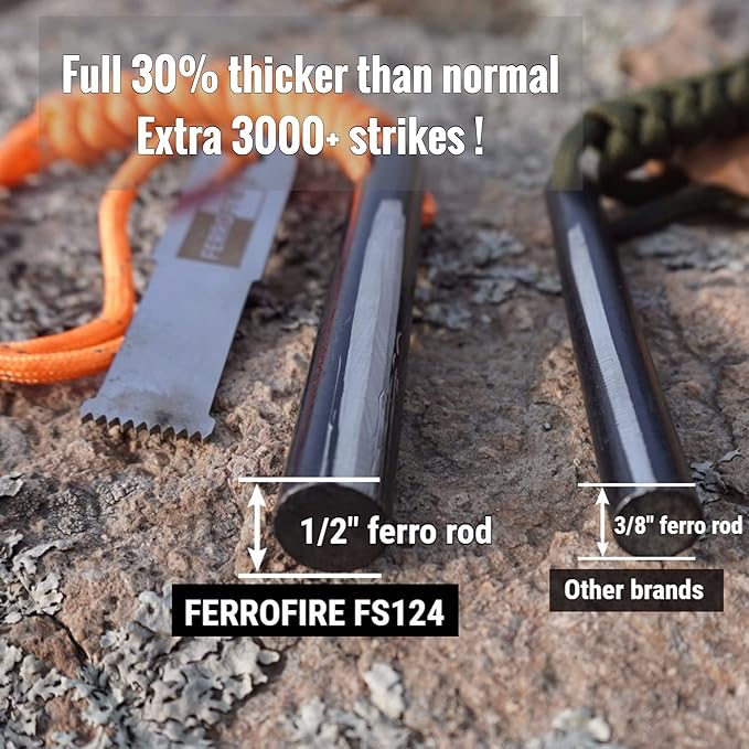 FS124 Heavy-Duty Fire Starter - 1/2 Inch Thick x 4 Inch Long Ferrocerium Rod with Magnesium, Carbon Alloy Steel Striker & 550 Paracord Handle for Survival, Camping, Emergency Kits